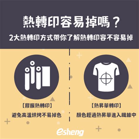 衣服上的圖案|如何消除熱轉印？三個簡單的方式輕鬆移除！